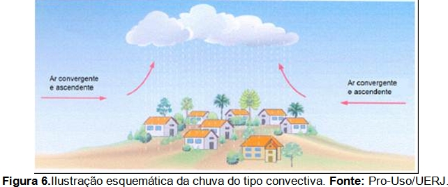 Hotel Thomasi - Tarumã Projetos - Engenharia Elétrica Sustentável