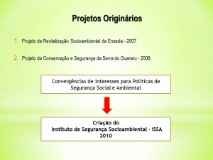 Slide2